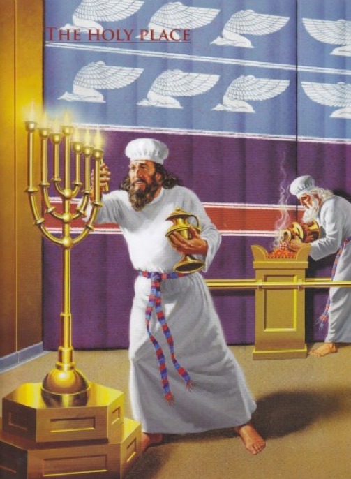 Here in the second dimension the Kohen....Aharon assistant will tend the lamps...did you see behind you!!! which am about to go next the Altar of Incense